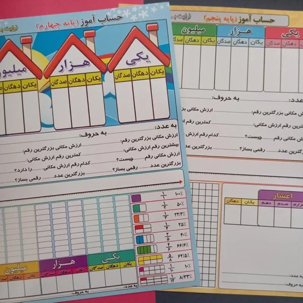 پوستر آموزش جدول ارزش مکانی